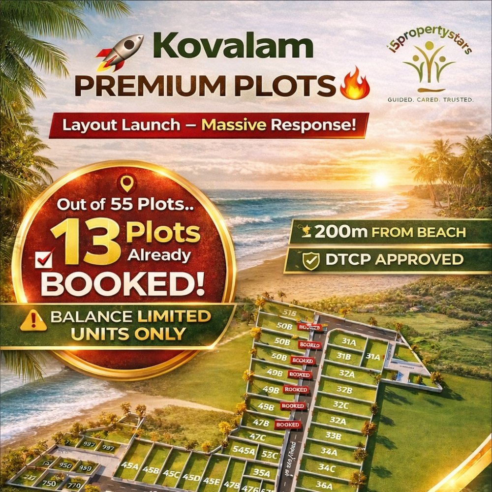 DTCP Private Beach Property For Sales In Kovalam property in Kovalam